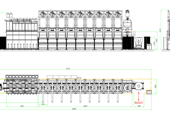 Diagram Batchtrain